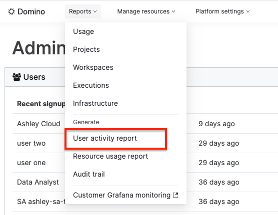User Activity Report